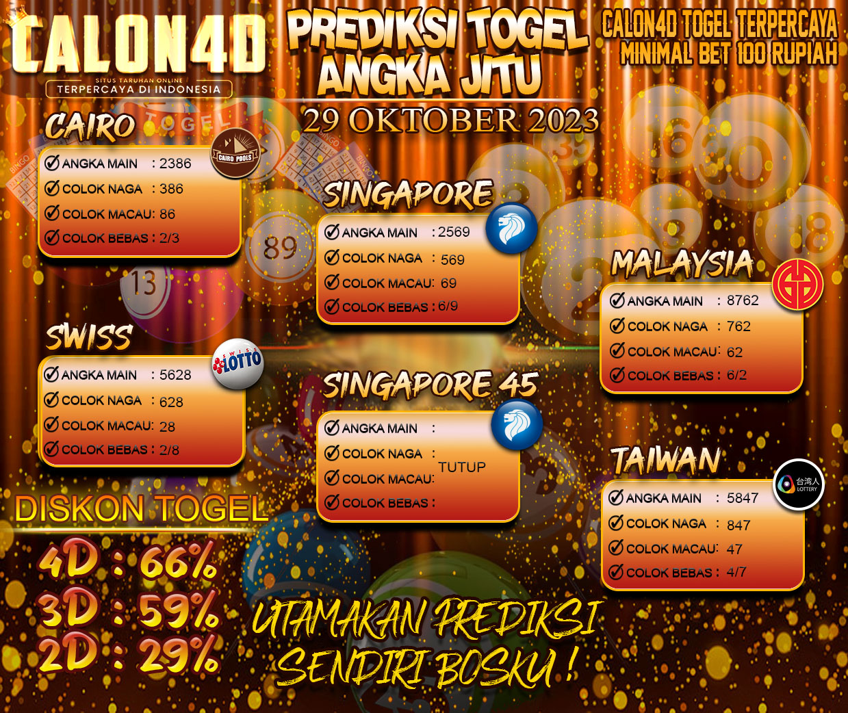 PREDIKSI TOGEL CALON4D  TANGGAL 29