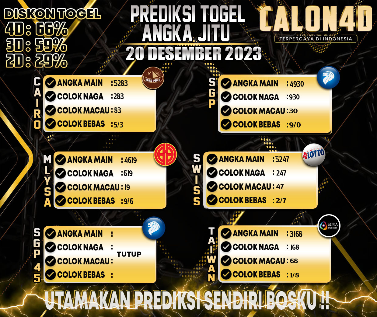 PREDIKSI LEGOT 202 20 20