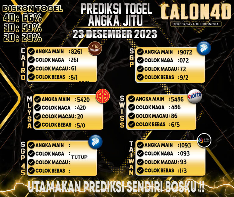 PSD TOGEL
