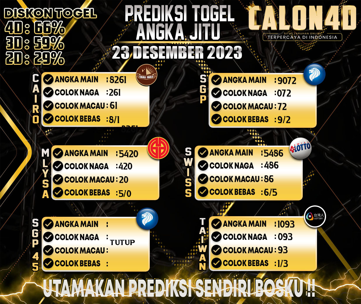 PSD TOGEL