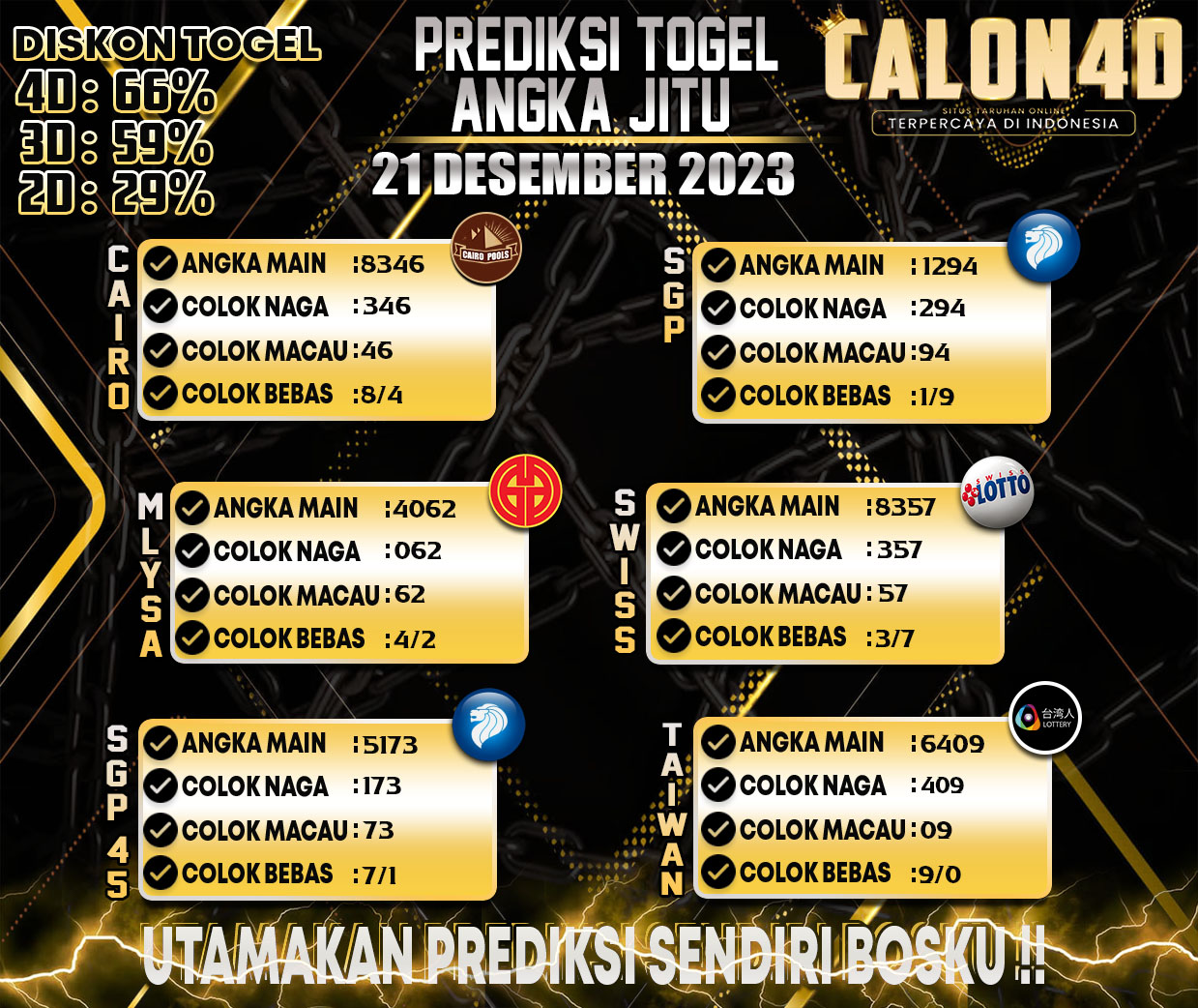 PSD TOGEL