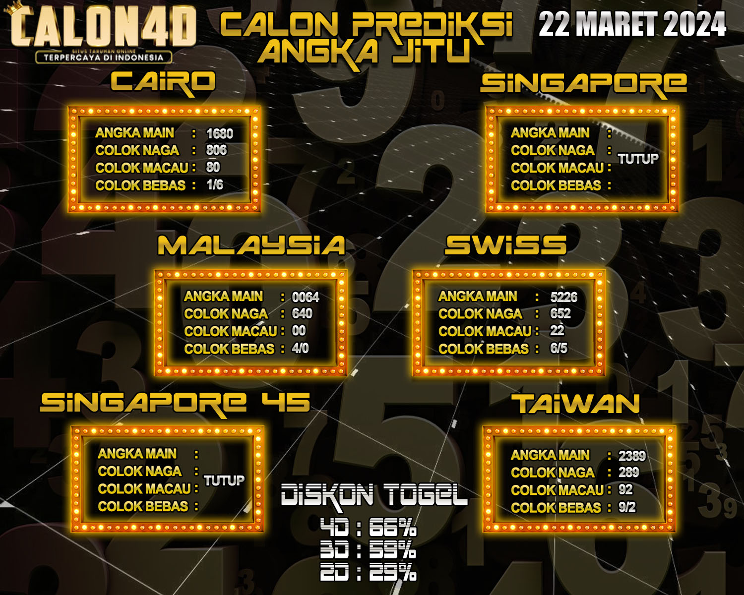 TOGEL 22