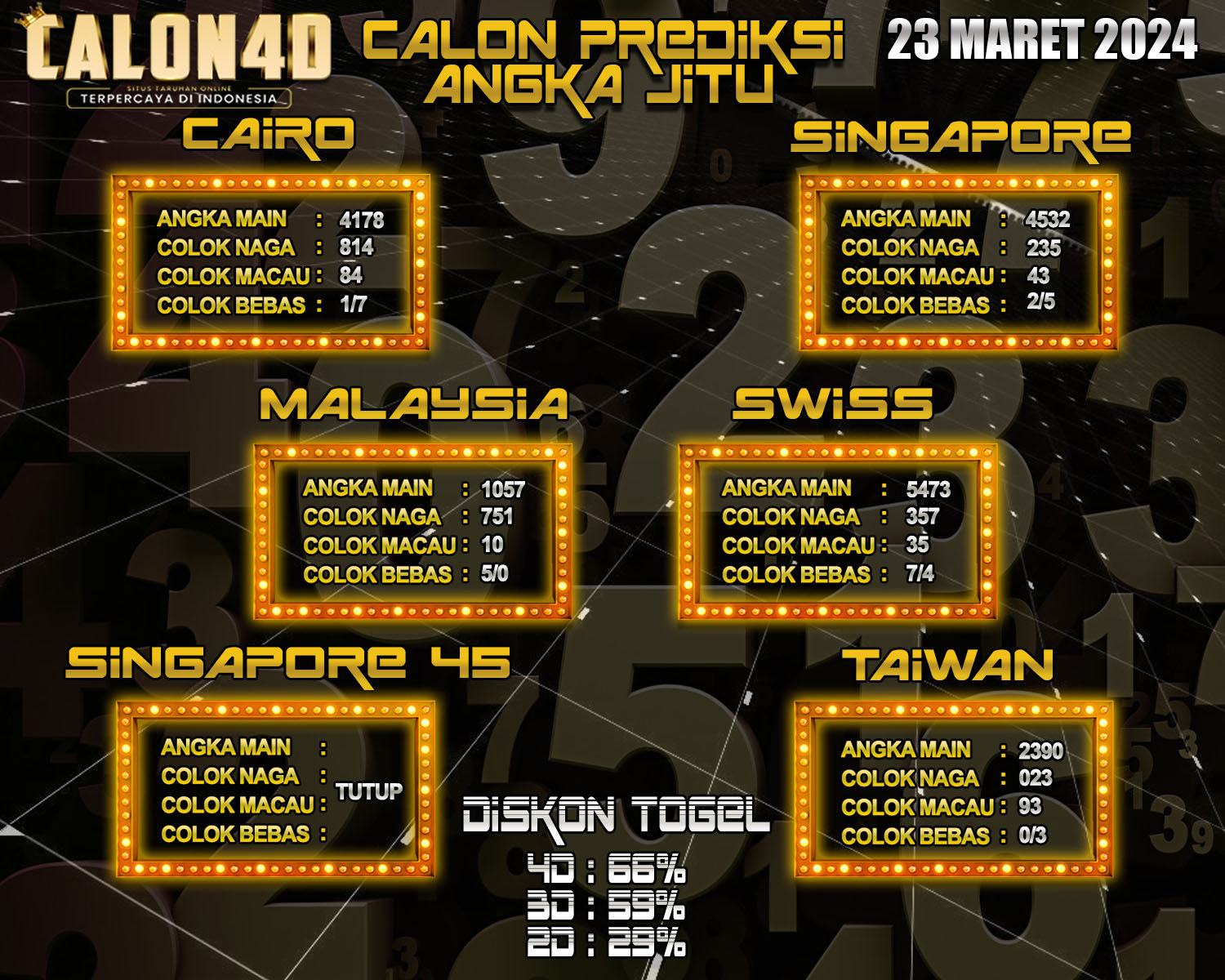 TOGEL 23