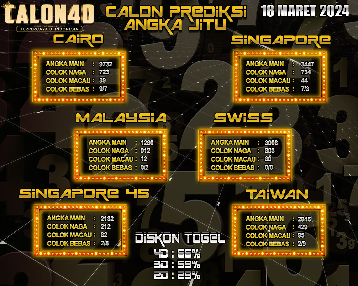 TOGEL18