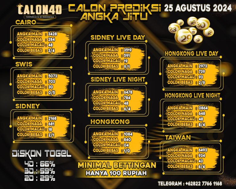 togel 25