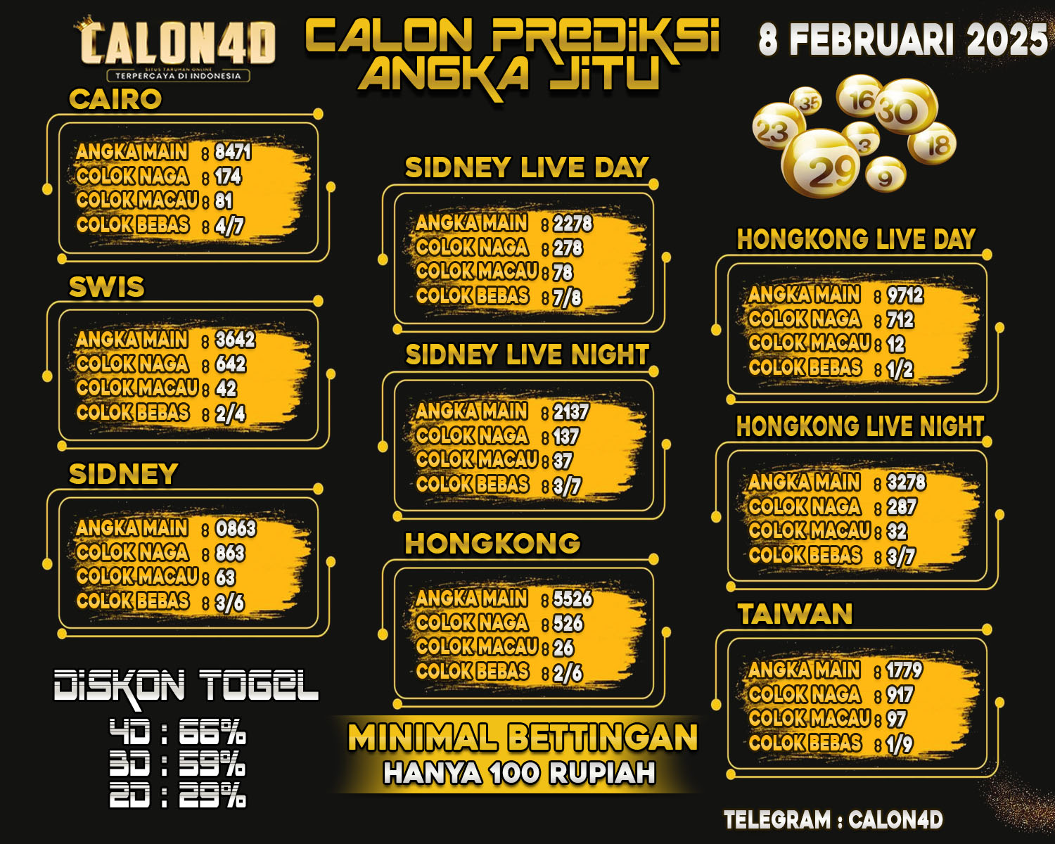 TOGEL 08