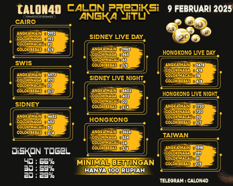 TOGEL 09