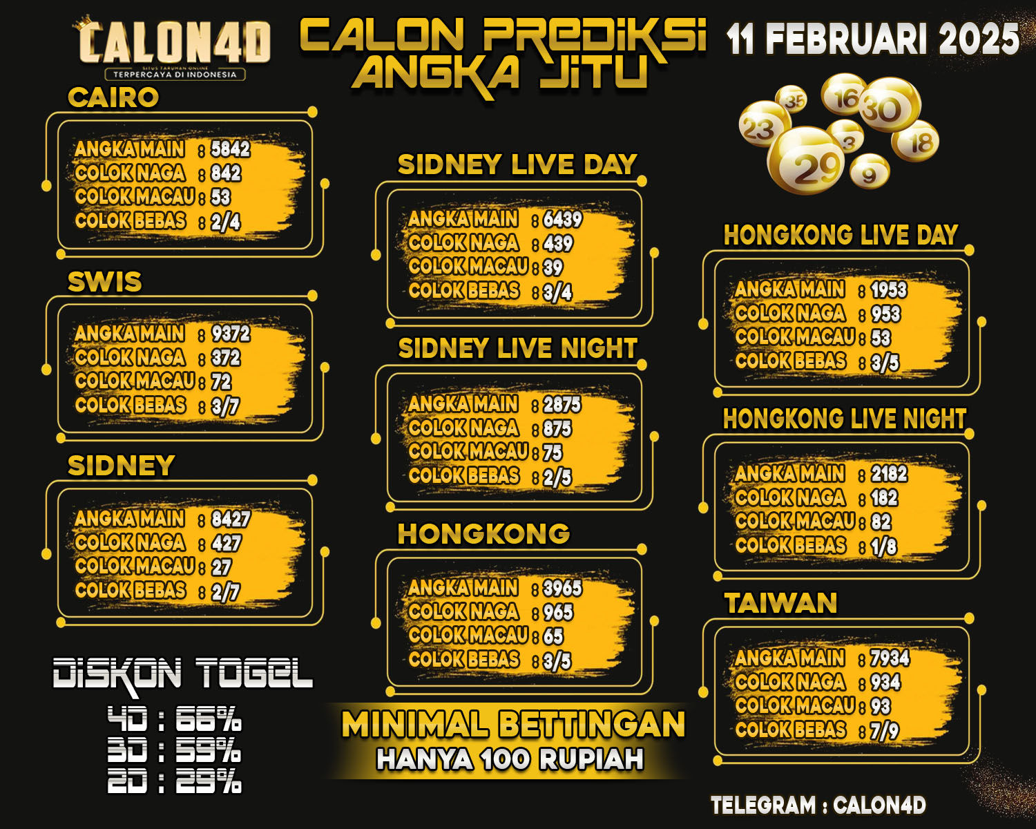 TOGEL 11