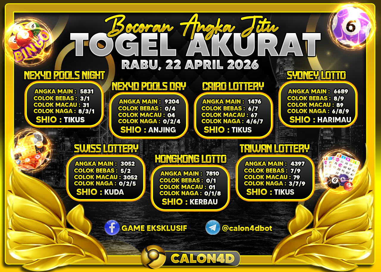 PREDIKSI TOGEL