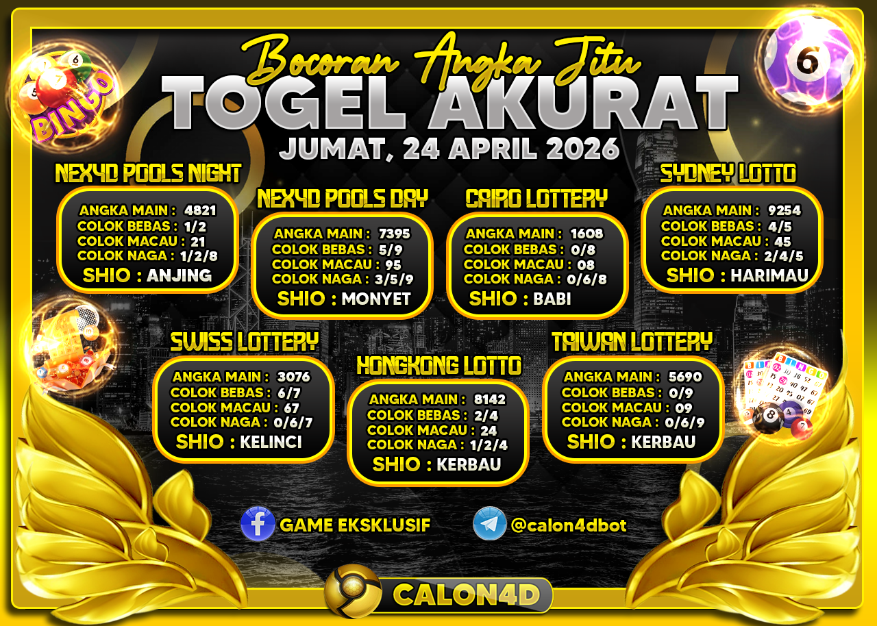 PREDIKSI TOGEL