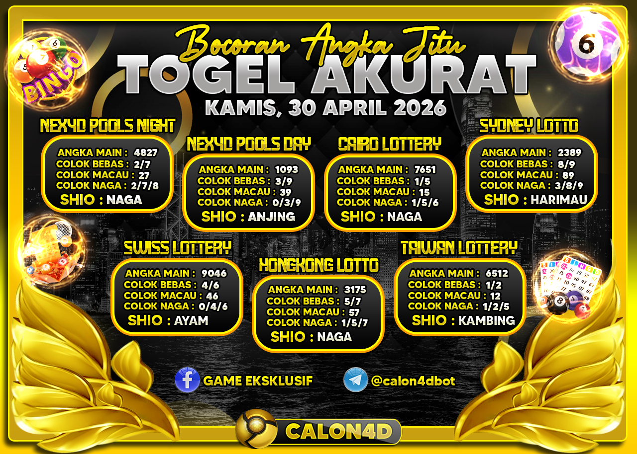 PREDIKSI TOGEL