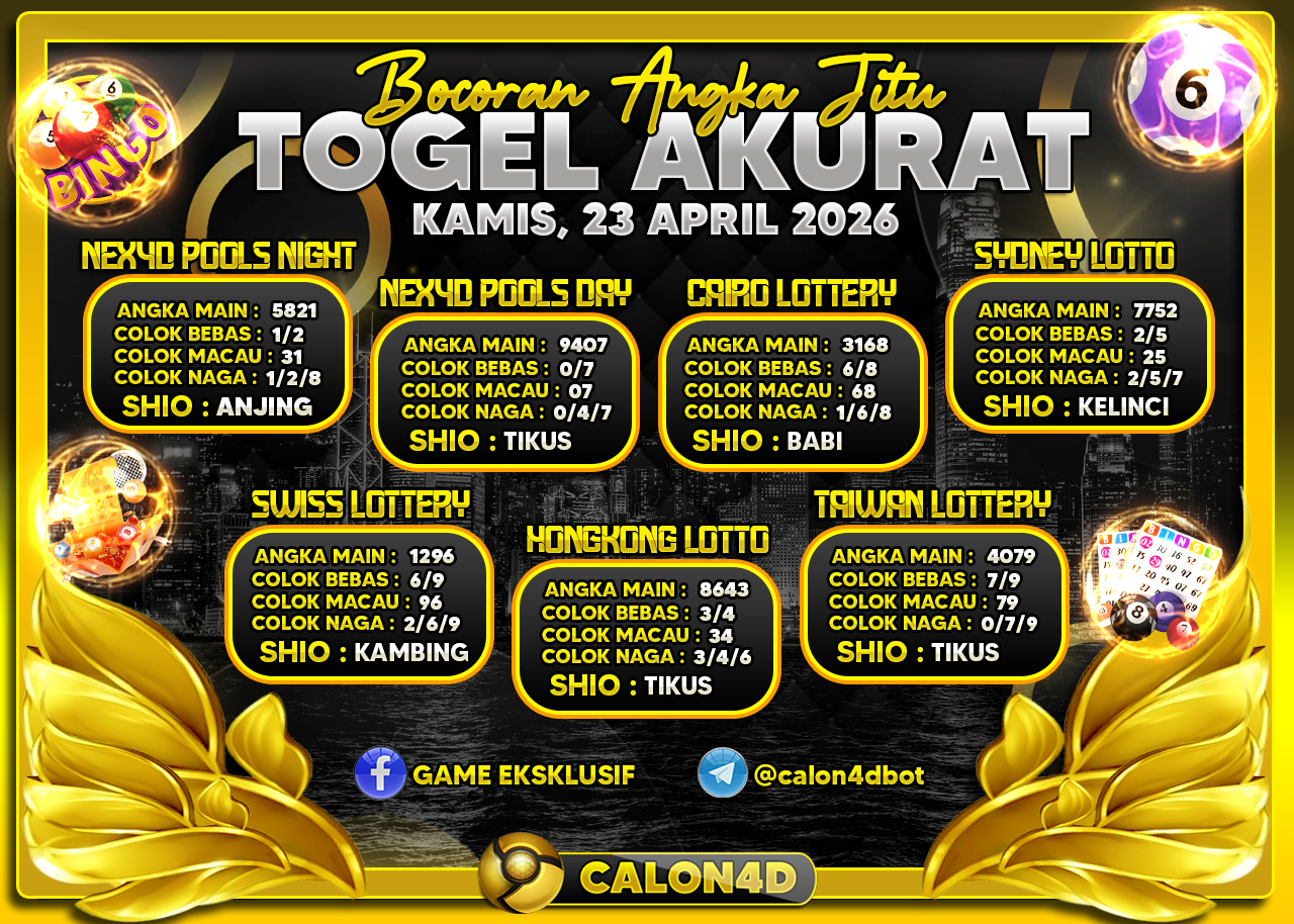 PREDIKSI TOGEL FEB 2026 BY ARR