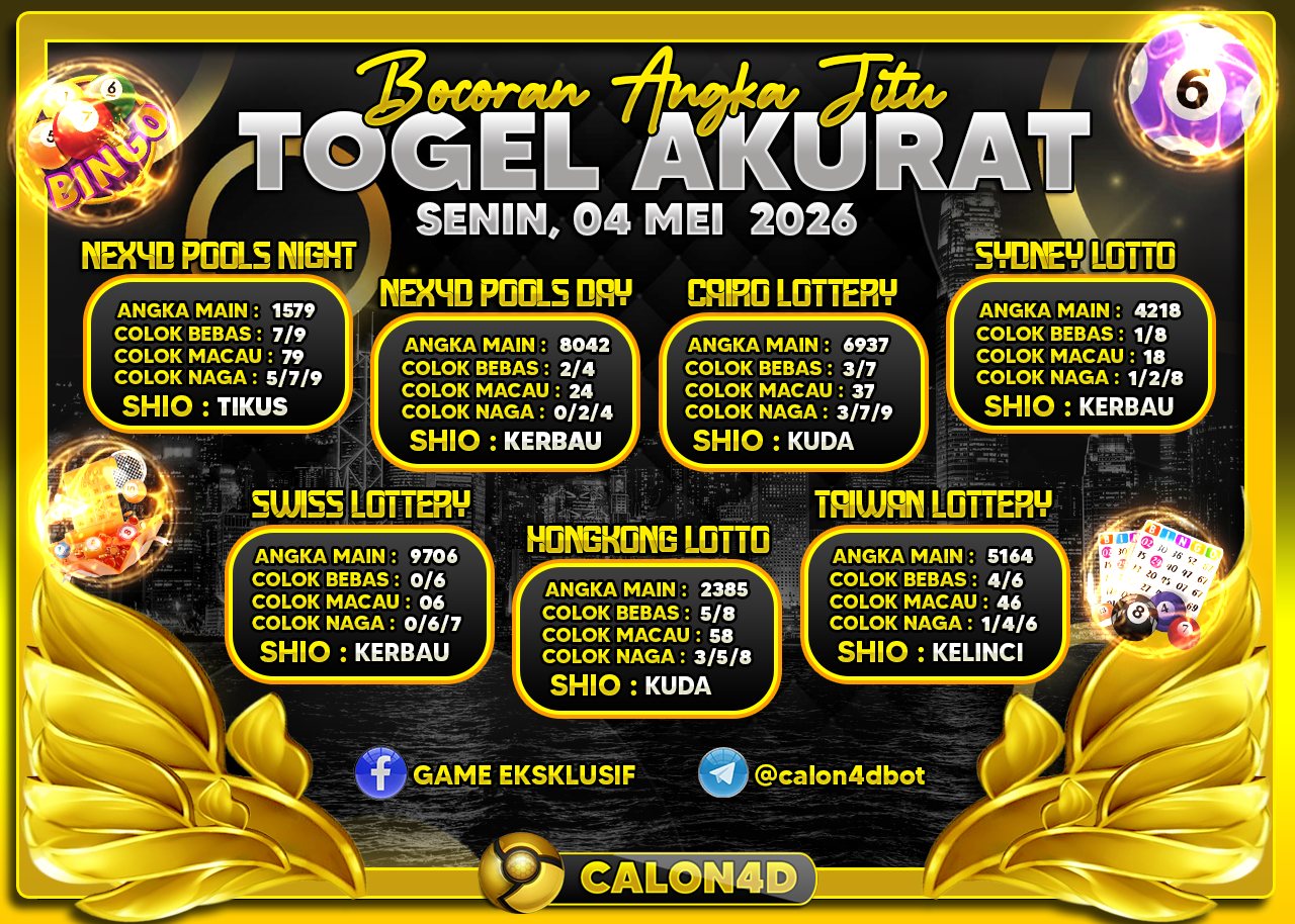 PREDIKSI TOGEL