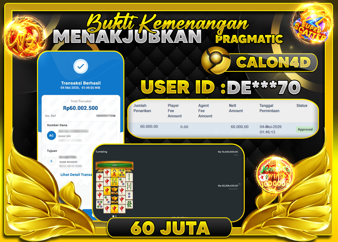 calon4d
