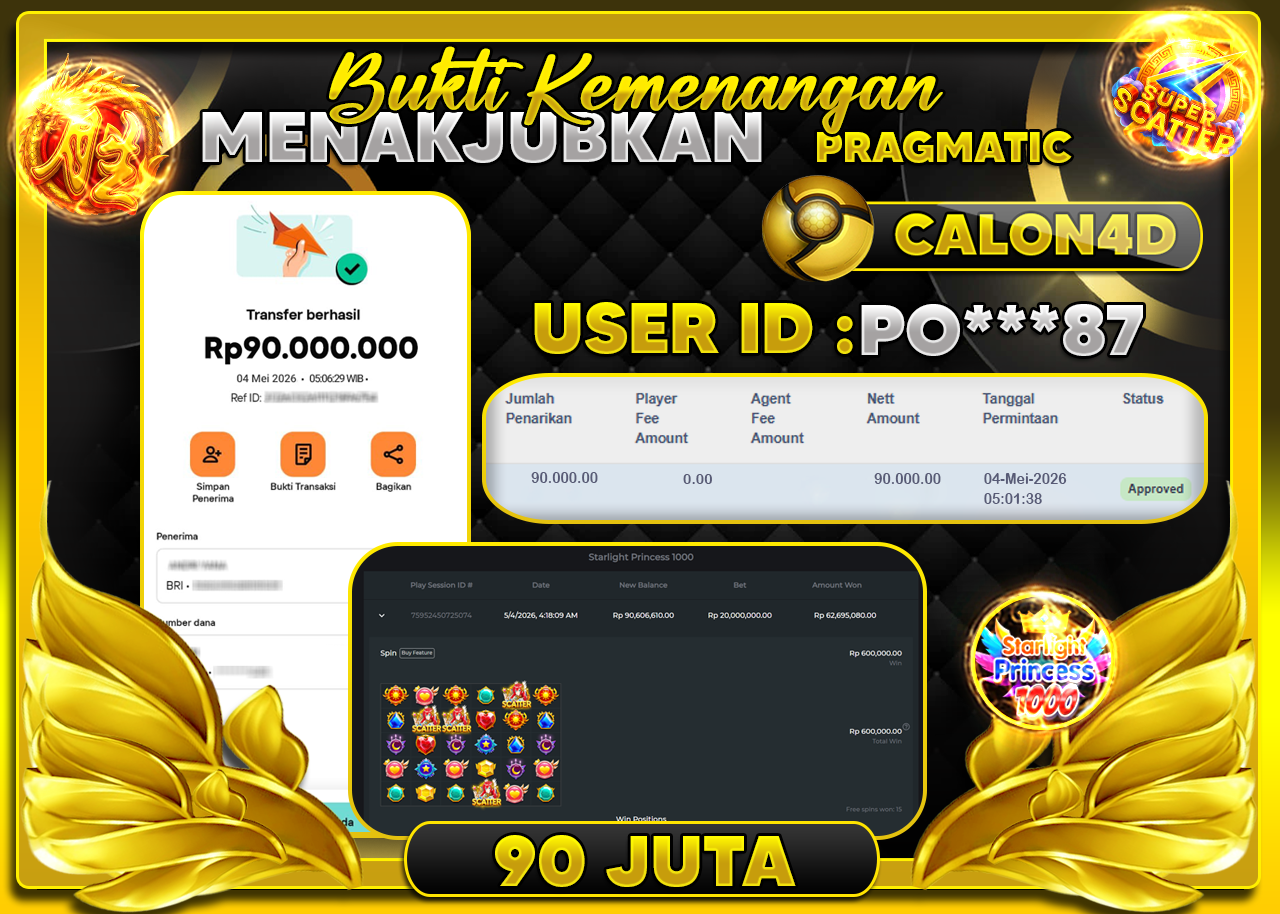 calon4d