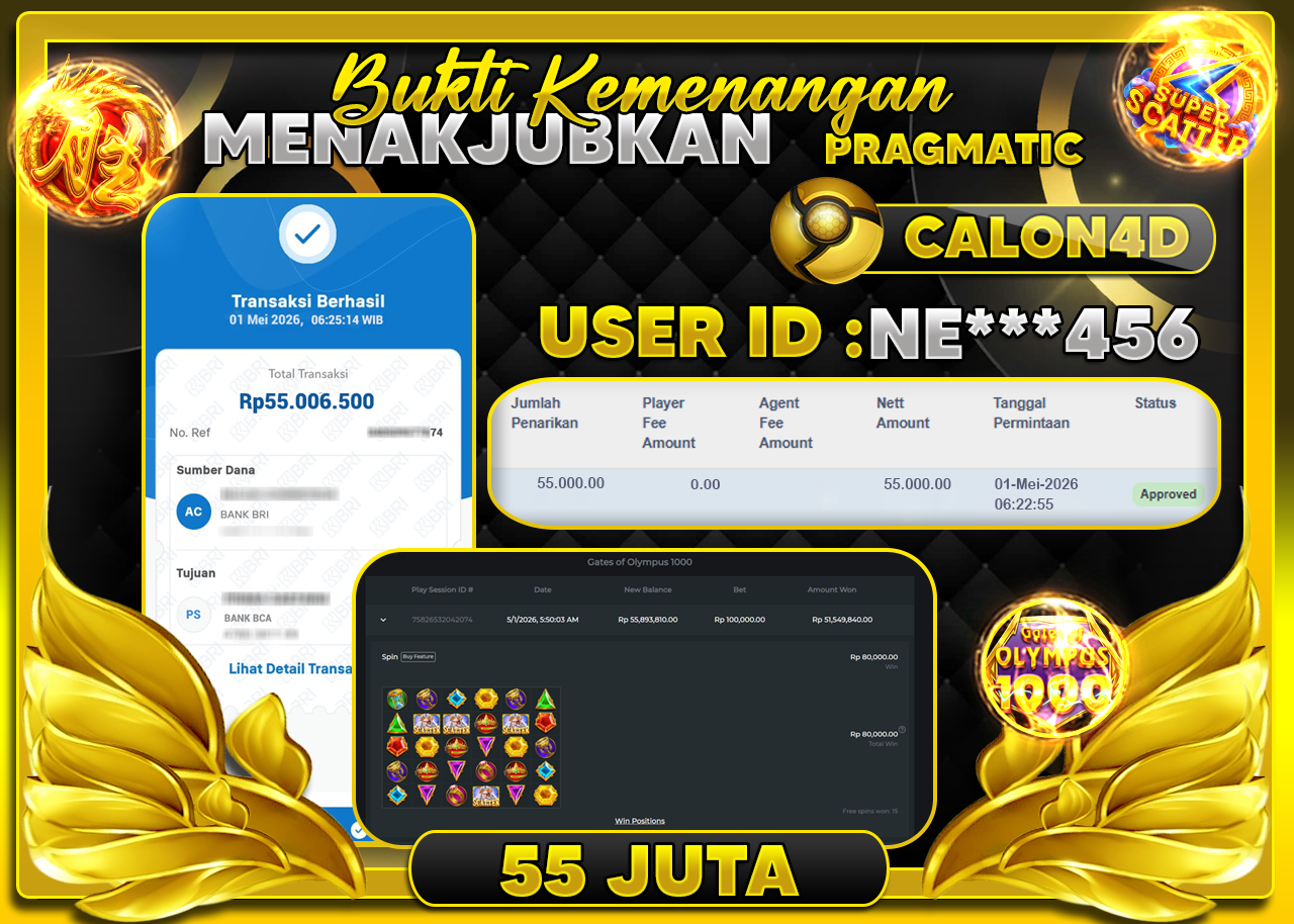 calon4d