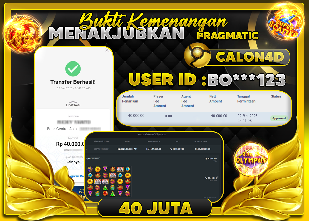 calon4d