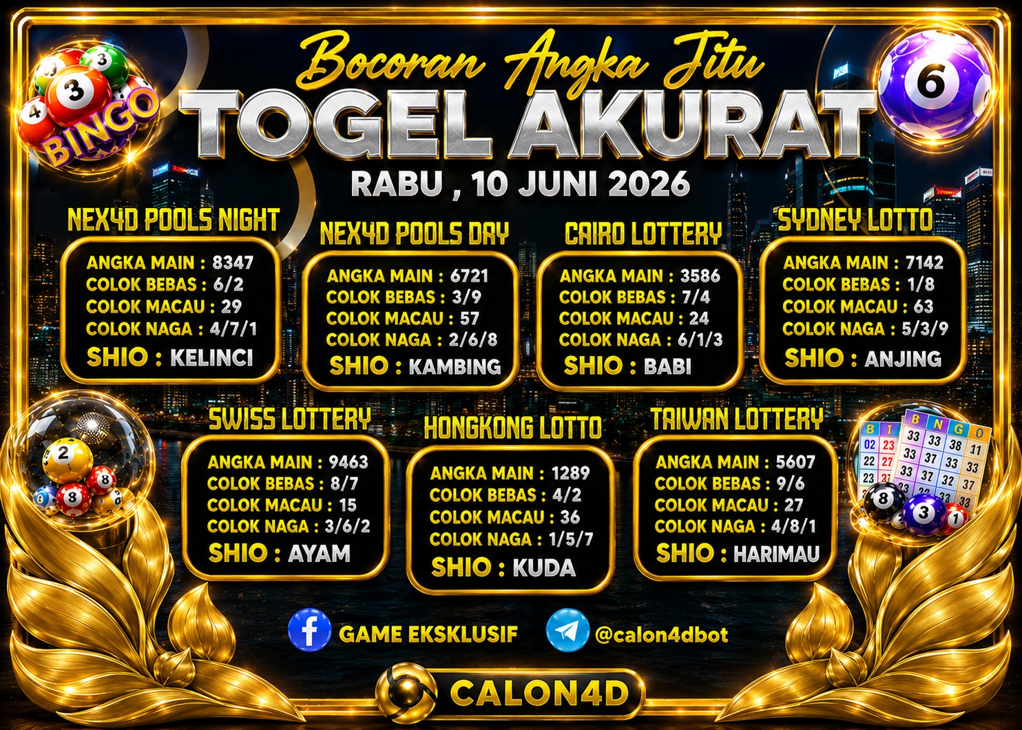 Togel akurat