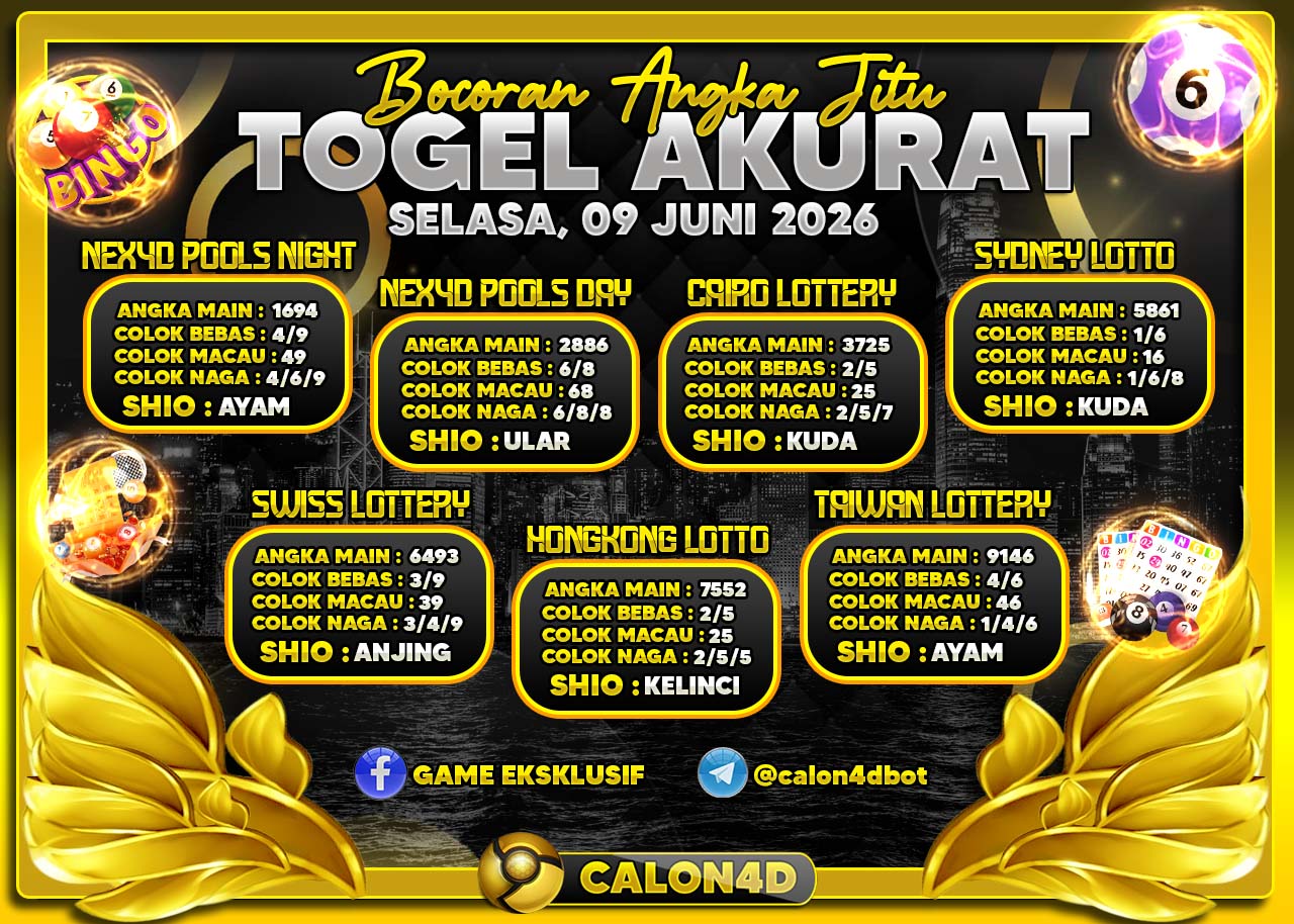 Togel Akurat