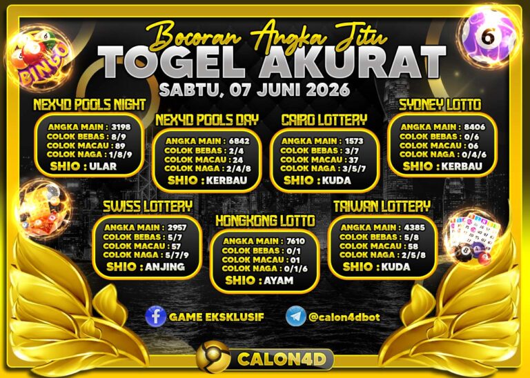 togel calon4d