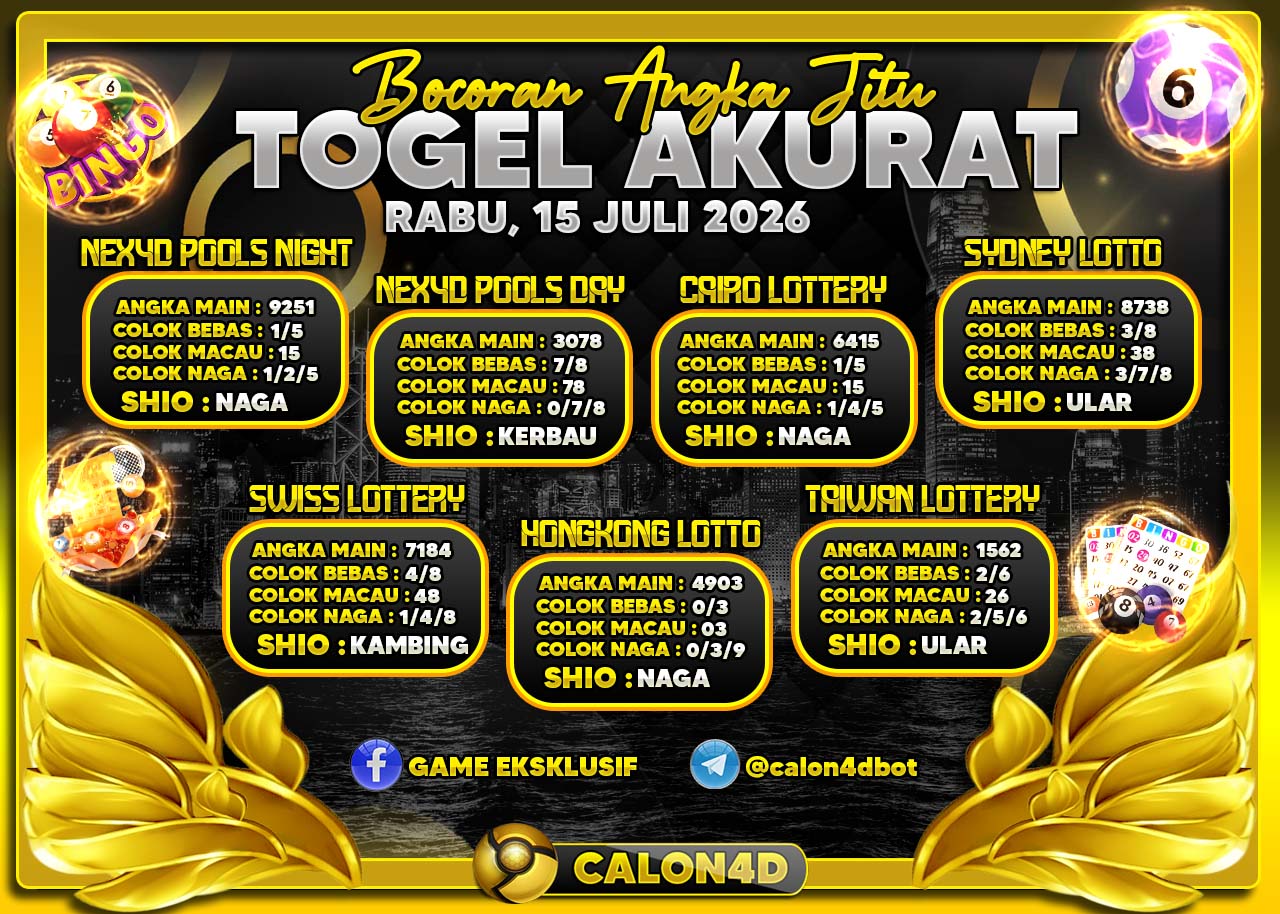 PREDIKSI TOGEL