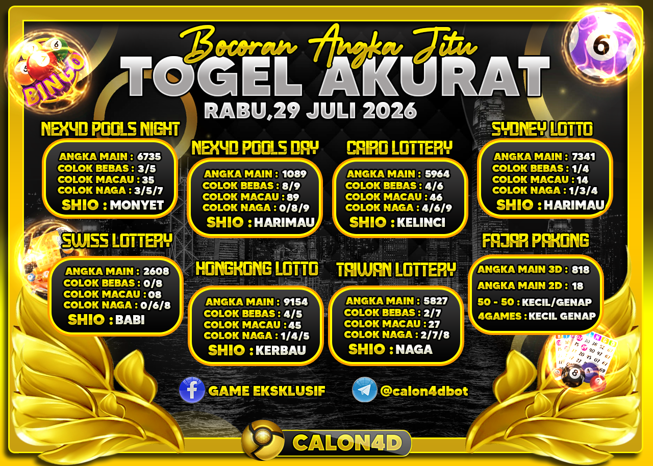 PREDIKSI TOGEL