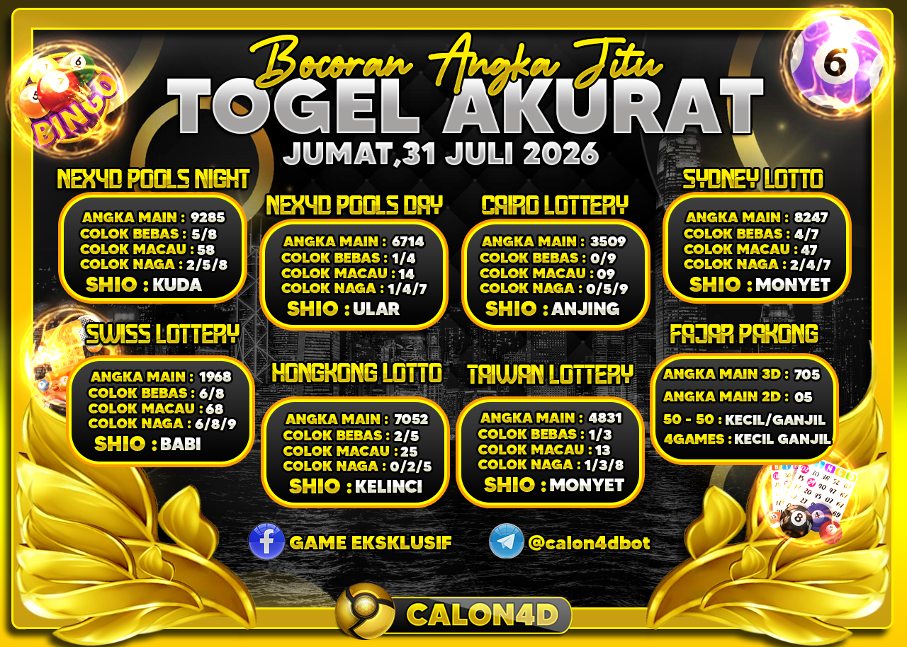 PREDIKSI TOGEL