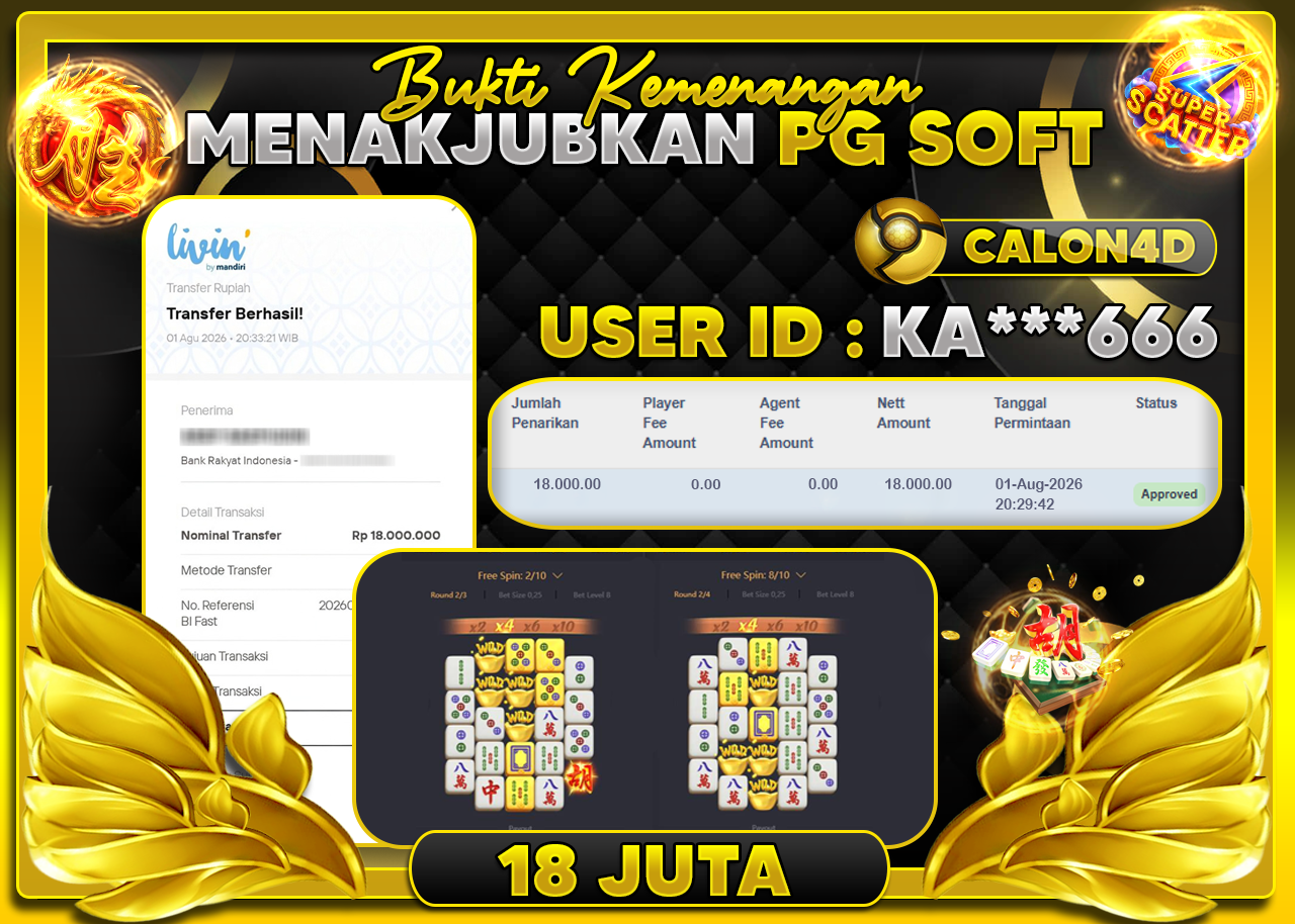 BUKTI WD CALON4D
