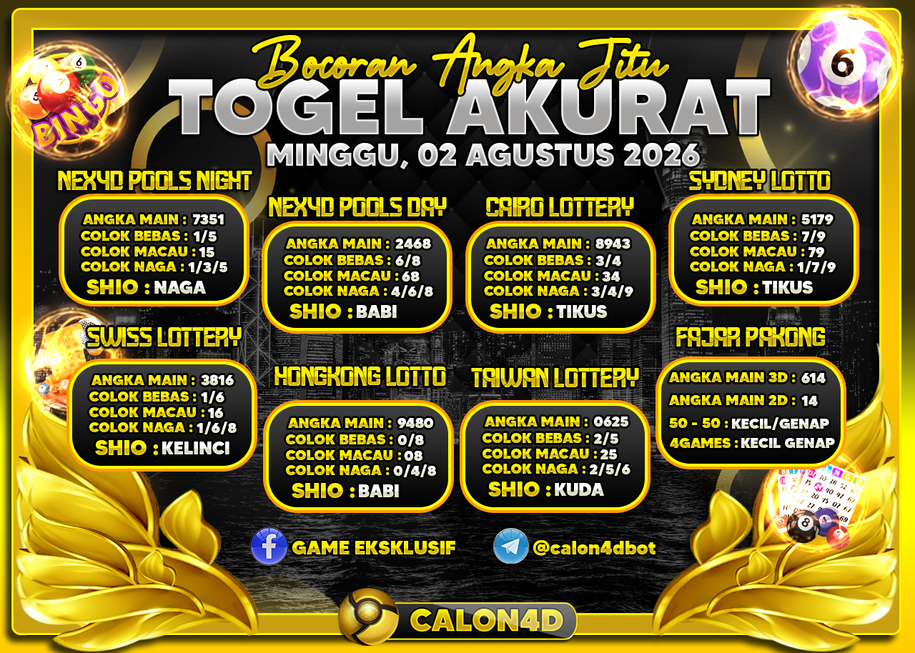 PREDIKSI TOGEL