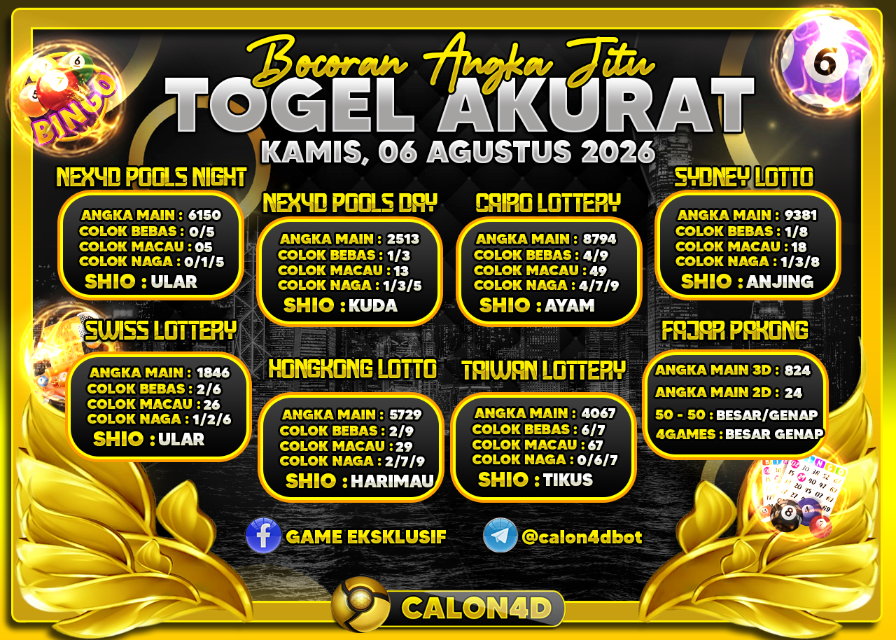 PREDIKSI TOGEL