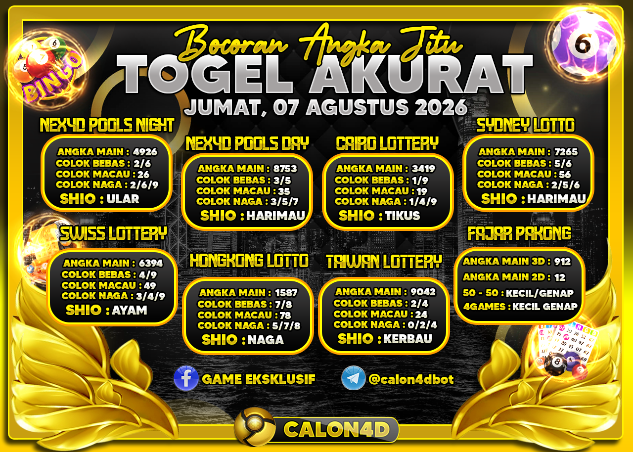 PREDIKSI TOGEL
