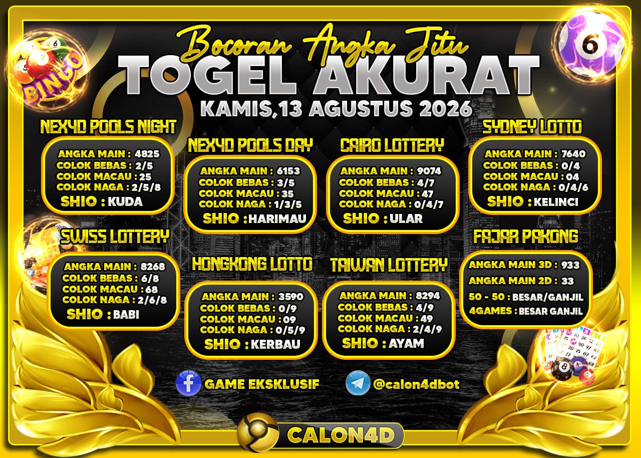 PREDIKSI TOGEL CALON4D