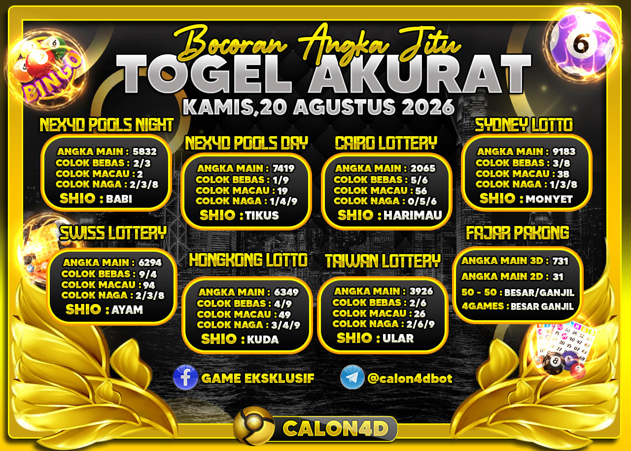 PREDIKSI TOGEL CALON4D