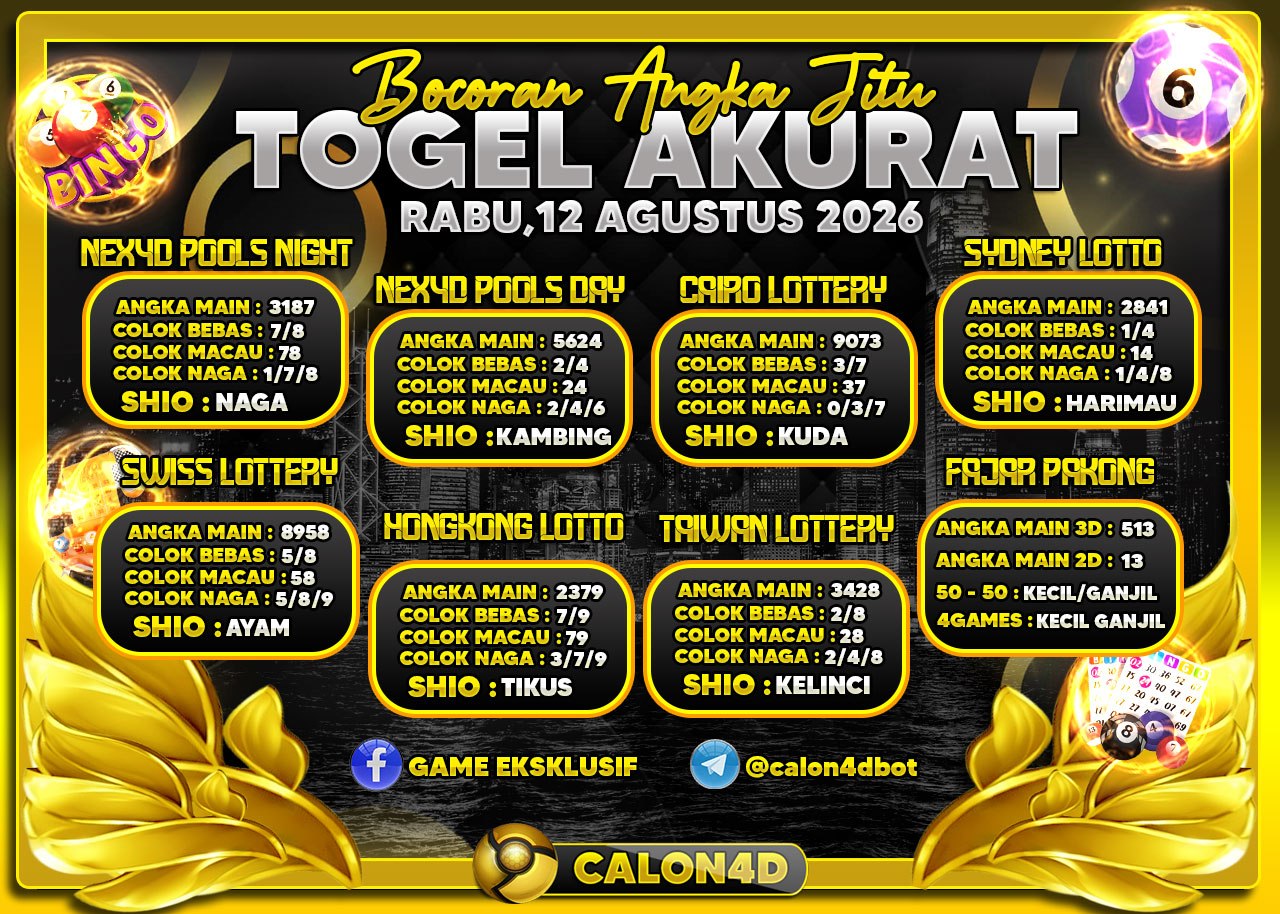 PREDIKSI TOGEL CALON4D