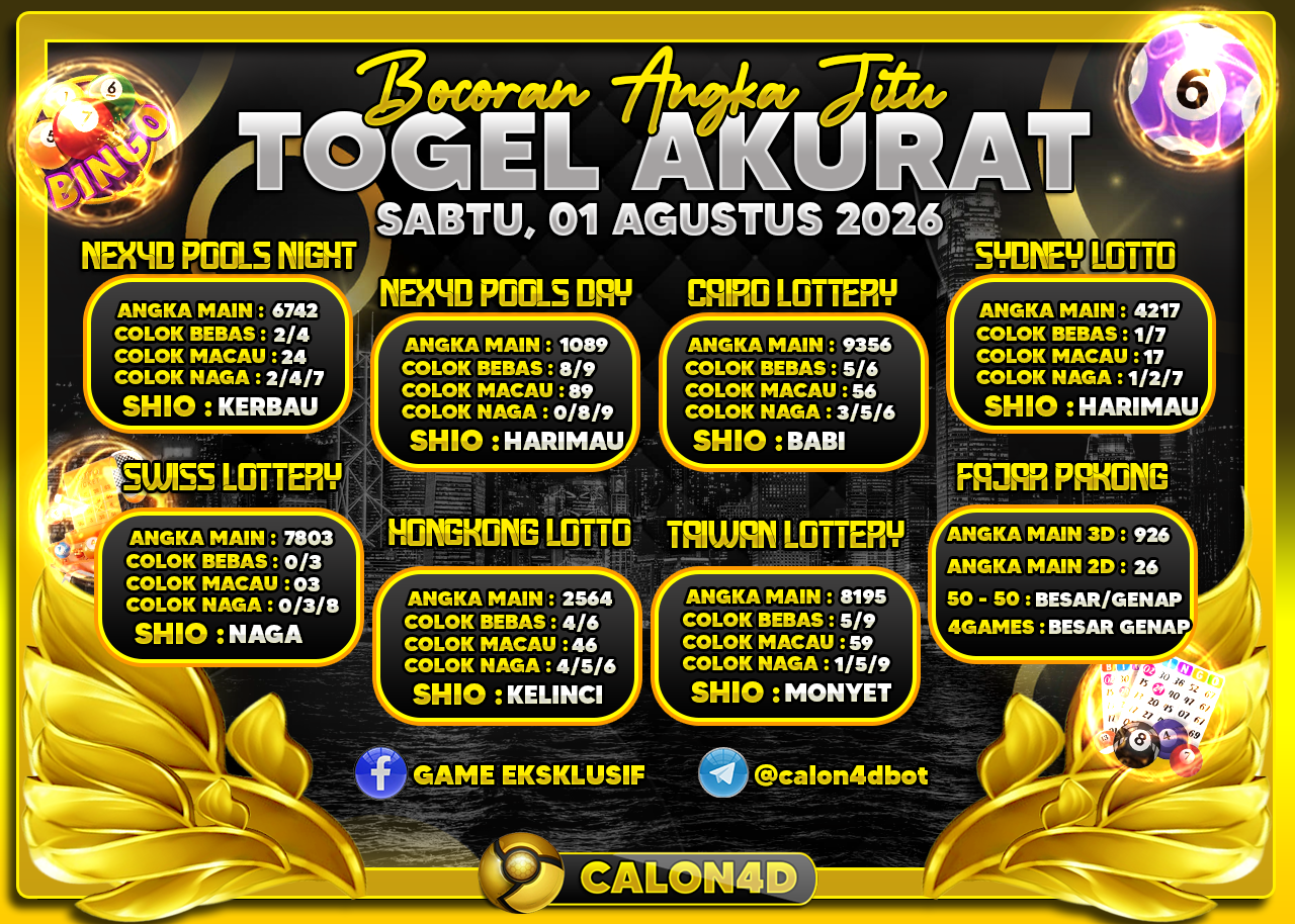 PREDIKSI TOGEL