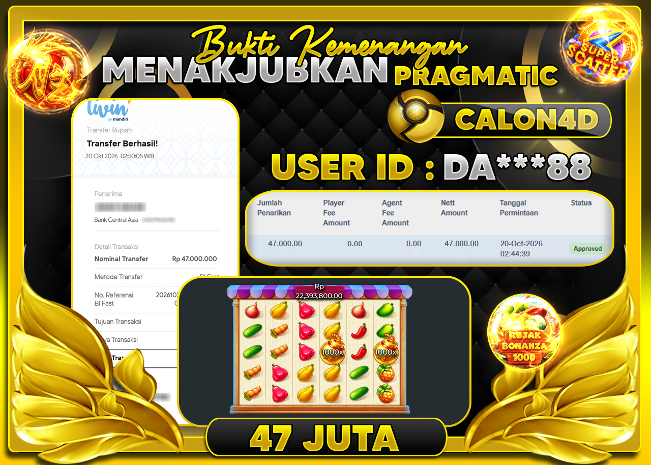 calon4d